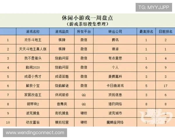 如何快速安全地完成问鼎国际电脑版下载安装及优化游戏体验的方法 如何快速安全地完成问鼎国际电脑版下载安装及优化游戏体验的方法