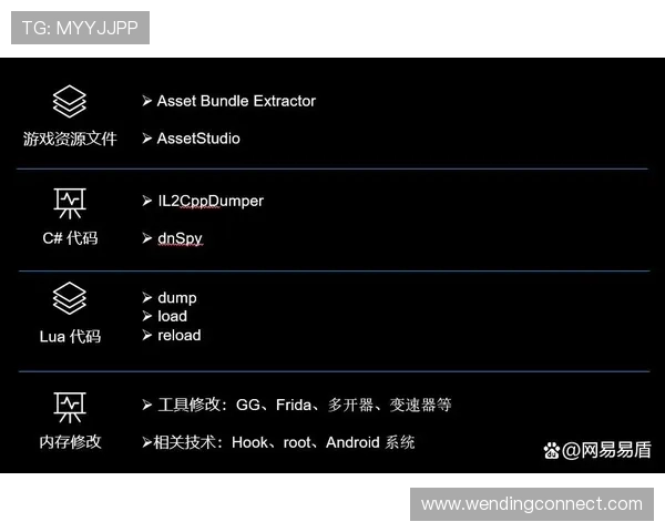 苹果ios游戏下载排名提升的实战经验分享，帮助开发者实现问鼎目标