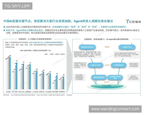 问鼎中国网络游戏市场的未来布局：新兴技术应用与用户需求洞察